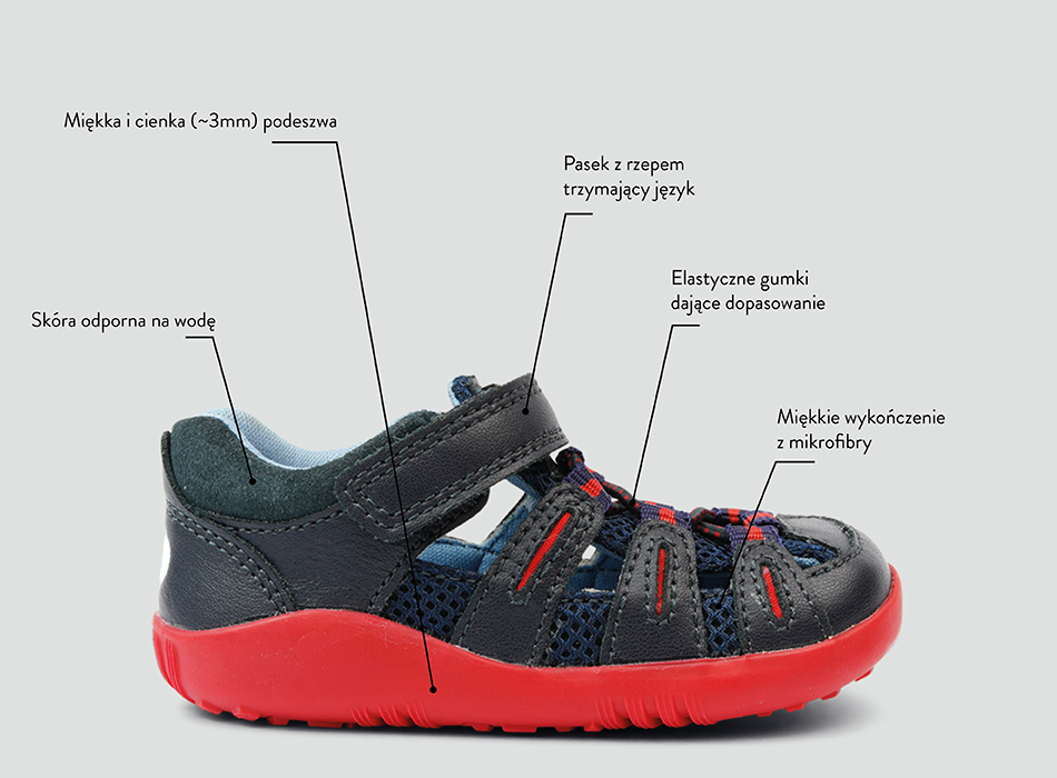 Summit Navy + Red