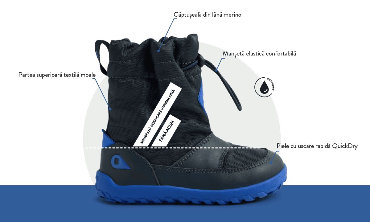 Alpha Paden Arctic Navy (wodoodporne, wełna merino)