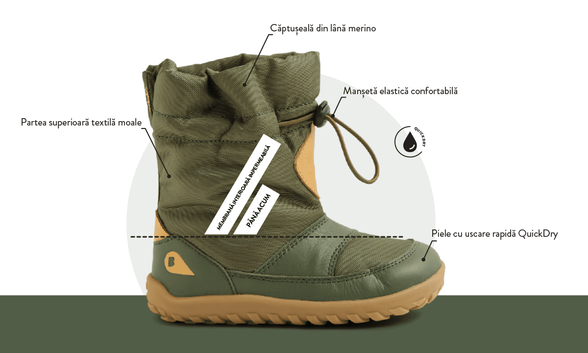 Alpha Paden Arctic Bronze Green (wodoodporne, wełna merino)